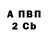 ТГК Wax reBRO
